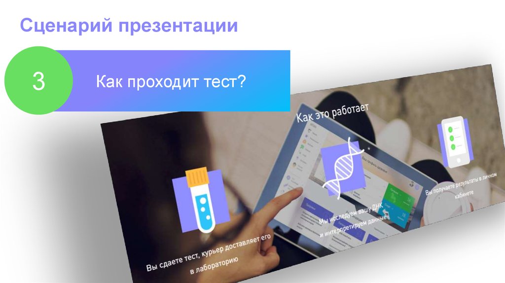 Сценарий презентации проекта