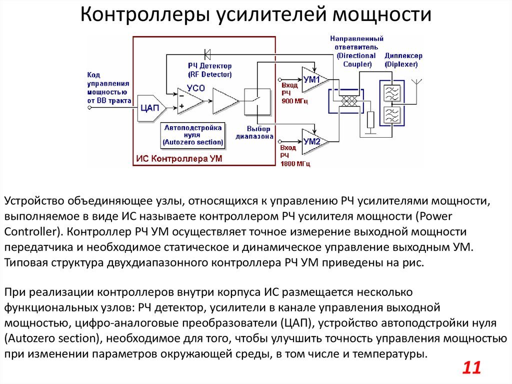 Селективный усилитель схема