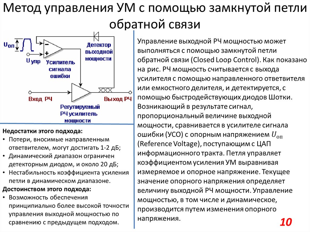 Обеспеченная мощность