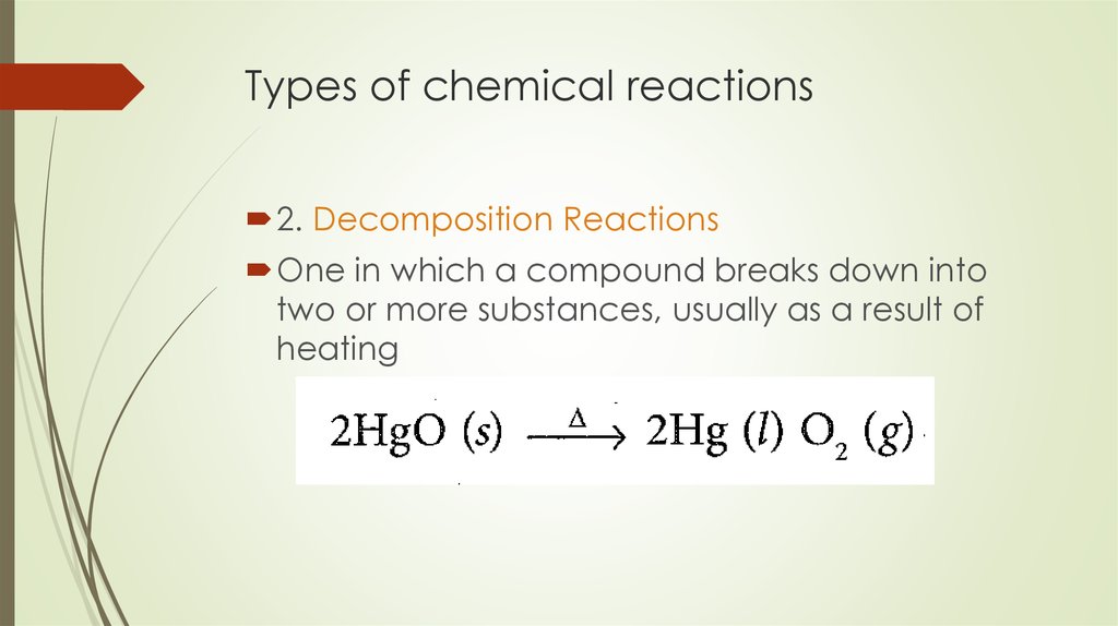 Reactions chemistry. Types of Chemical Reactions. Chemical Reaction. Chemical Reactions in Batteries. 4 Chemical Reactions.