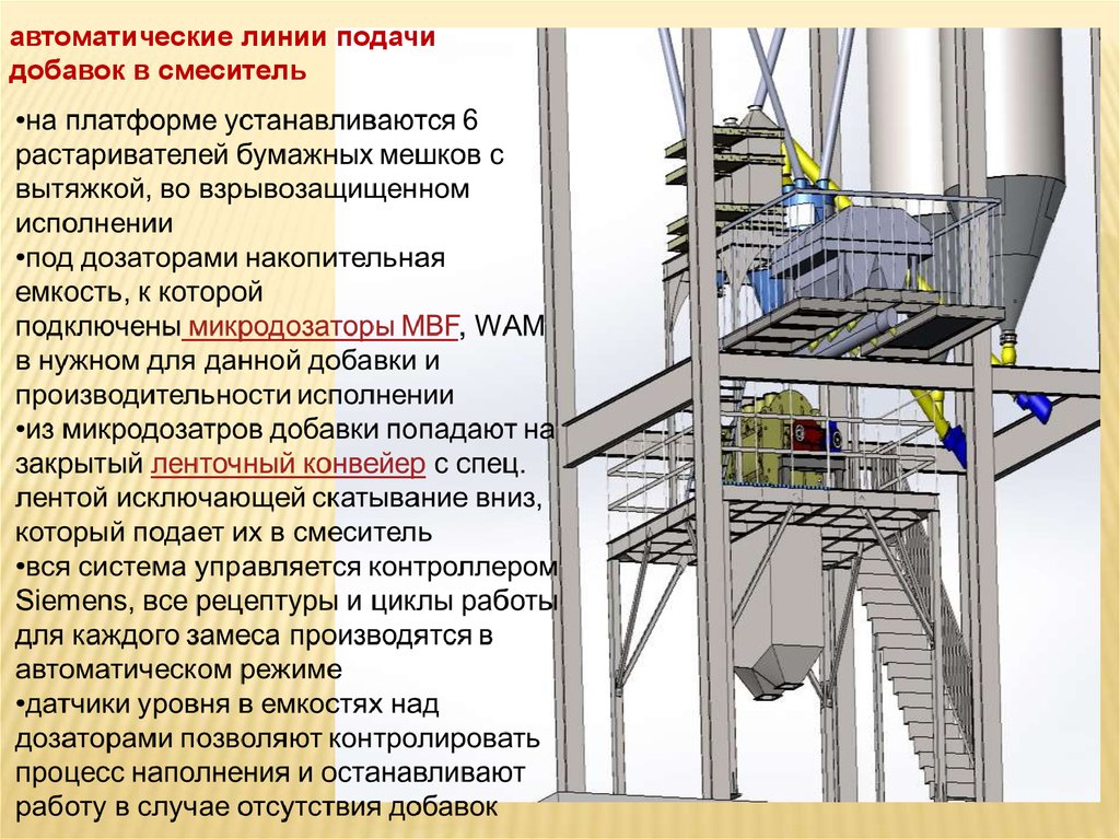 Процесс приготовления бетонной смеси. Узел автоматической подачи добавок. Приготовление бетонной смеси. Метод приготовления бетонной смеси. Смеситель добавок.