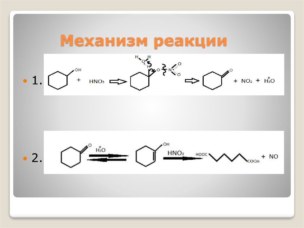Hno2 схема. Адипиновая кислота Синтез. Механизмы реакций адипиновой кислоты. Механизм реакции синтеза адипиновой кислоты. Циклогексанол механизм реакции.