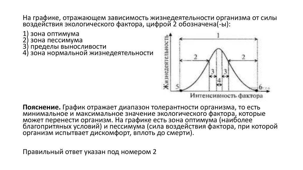 Фактор предела выносливости организма. График зависимости организма. График воздействия экологического фактора на организм. График зависимости интенсивности жизнедеятельности. Зона нормальной жизнедеятельности организма.