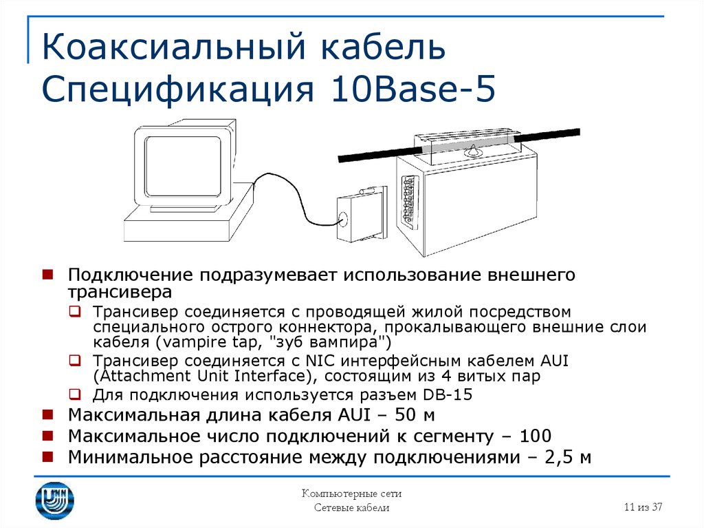 Коаксиальный кабель Спецификация 10Base-5