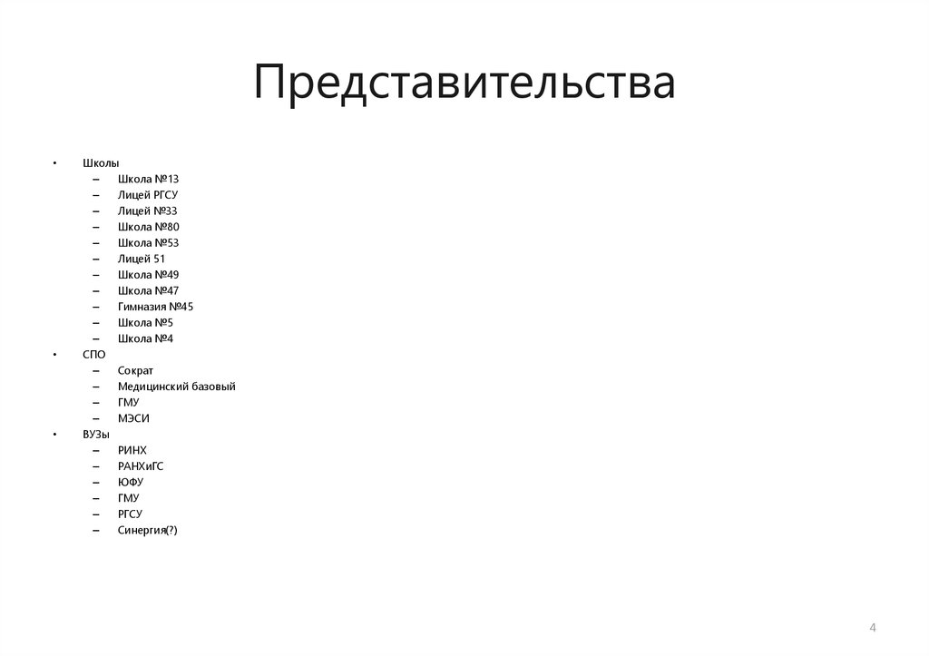 Представительства