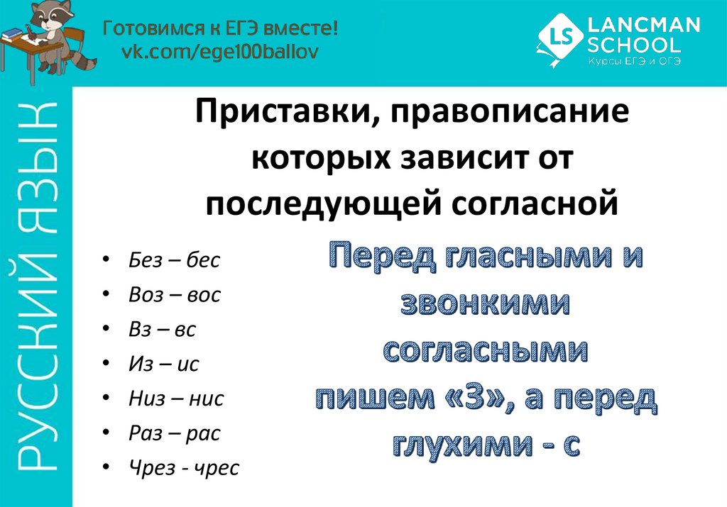 Правописание приставки зависит от последующего звука. Правописание приставок ЕГЭ.