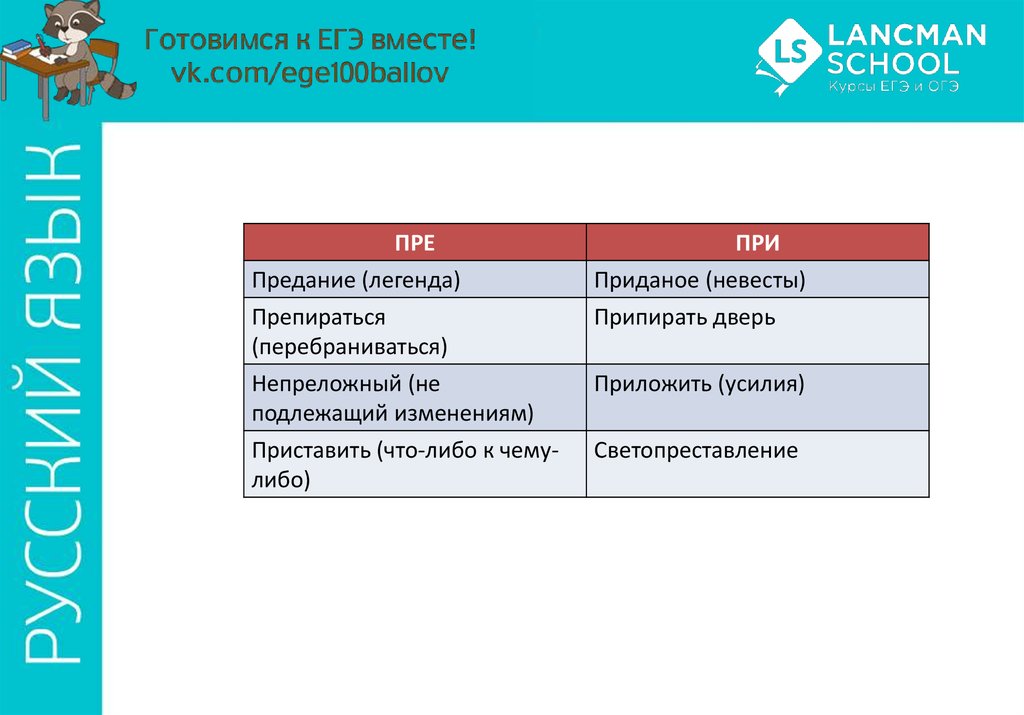 Задание 9 егэ презентация