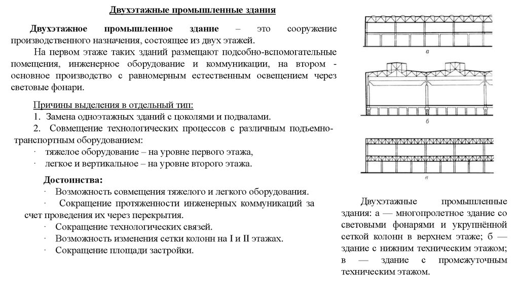 Промышленные здания презентация