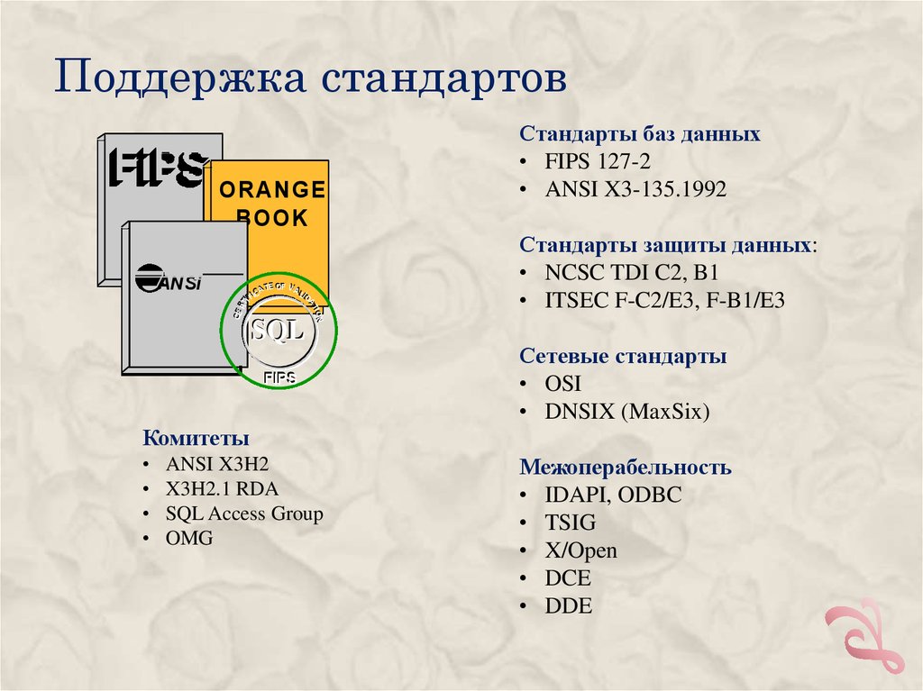 Поддерживающие стандарты. Стандарты БД. Стандарт база данных. Архитектура базы данных по стандартам ANSI. Базы стандартов.