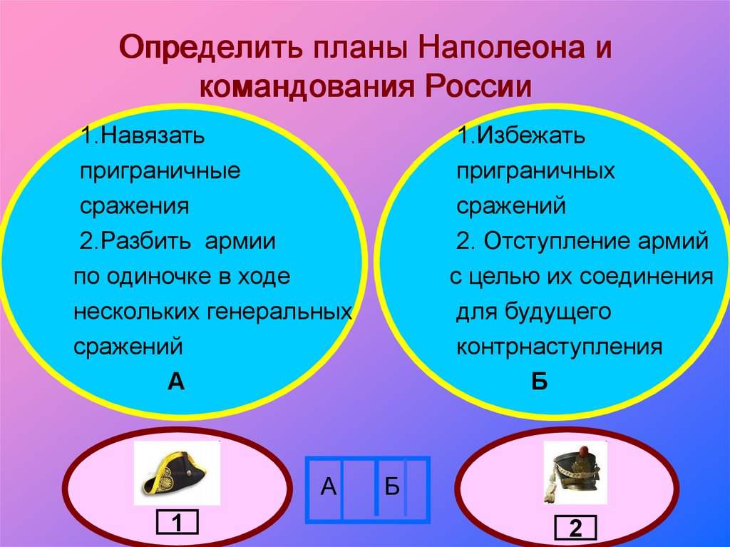 Планы наполеоновские а возможности