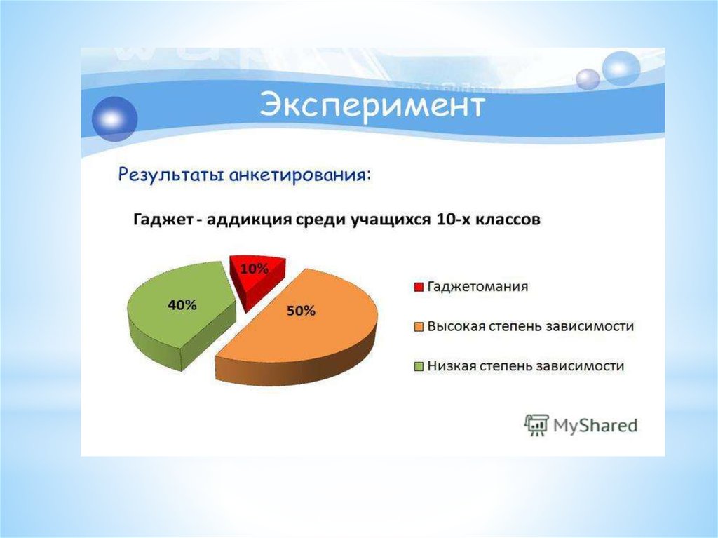 Гаджеты зависимость или необходимость в современном мире проект