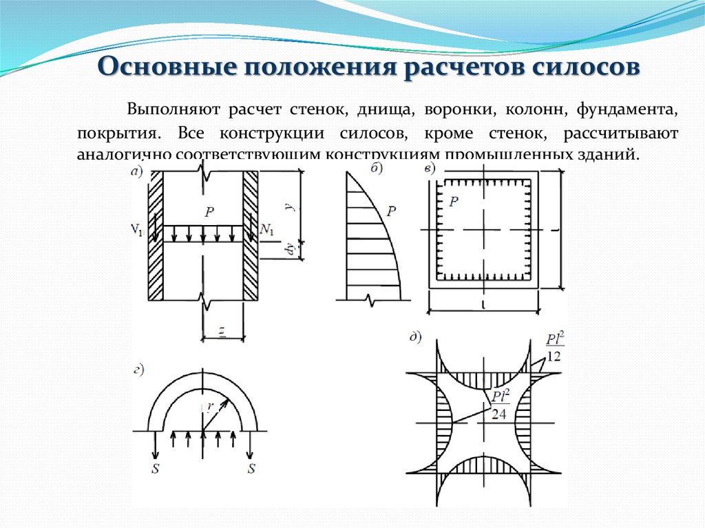 Силосы расчет