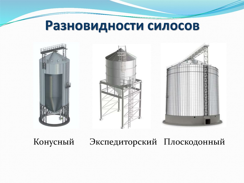 Силос схема. Силос 500 тонн чертеж. Фундамент под силос цемента 100 тонн. Силос конусный для зерна. Фундамент для силоса цемента чертежи.