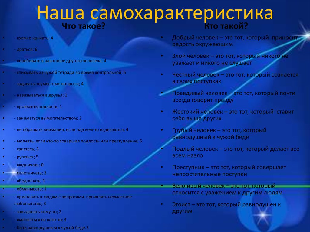 План самохарактеристики 8 класс