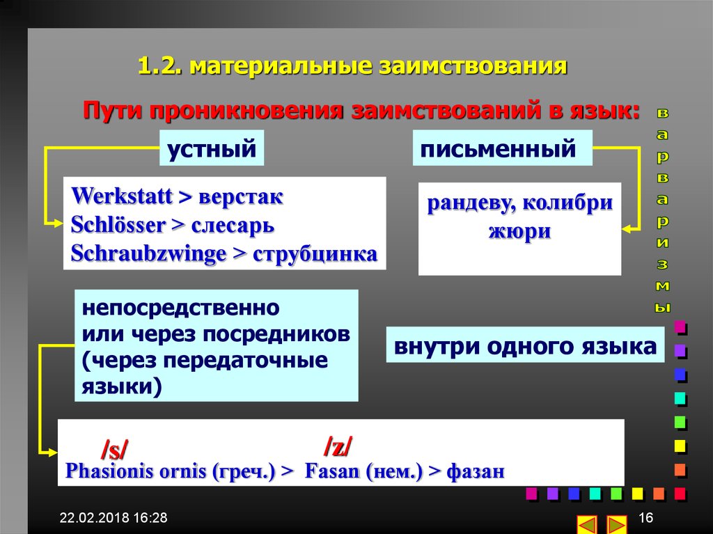 Грамматические и лексические формы языка