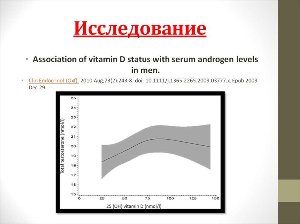Исследование