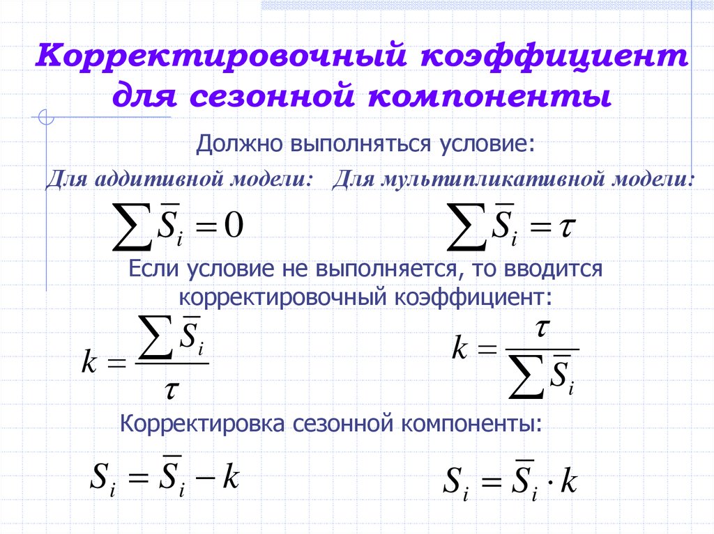 Коэффициент в математике. Коэффициент корректировки. Коэффициент сезонности. Как найти коэффициент корректировка. Корректирующий коэффициент это.