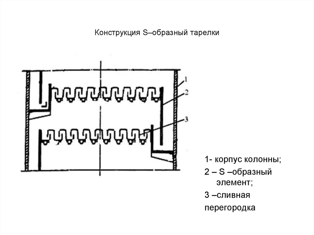 Схема клапанной тарелки