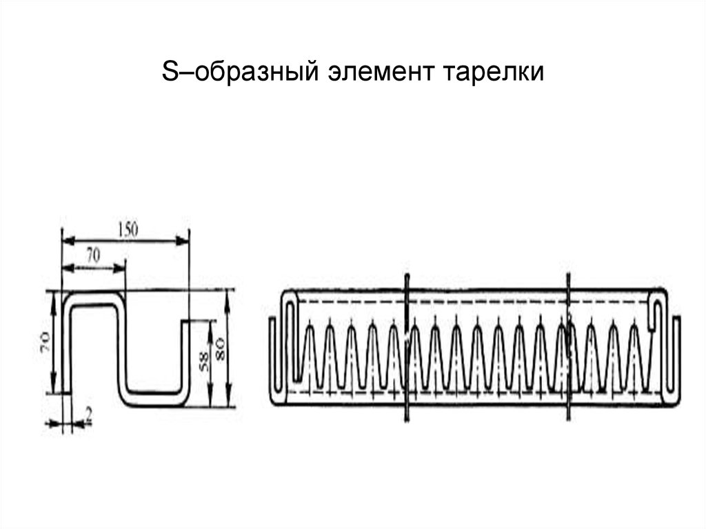 Образный элемент. Тарелка с s-образными элементами. Ректификационные s образные тарелки. Ректификационные тарелки с s образными элементами. С образные тарелки.