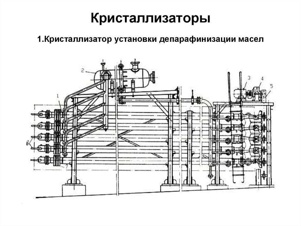 Схема депарафинизации масел