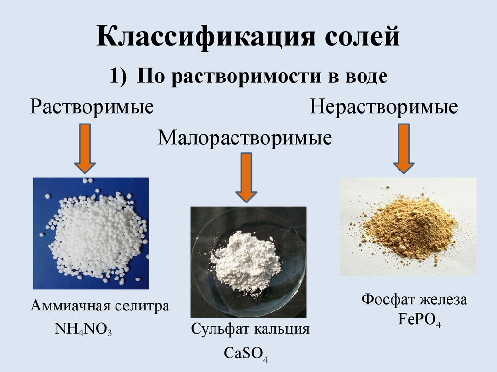 Состав разных образцов поваренной соли может несколько различаться верно или нет