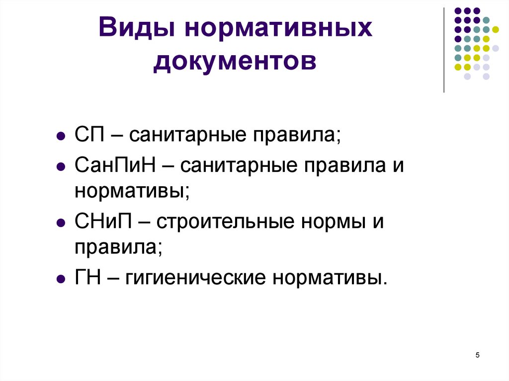 Виды нормативных