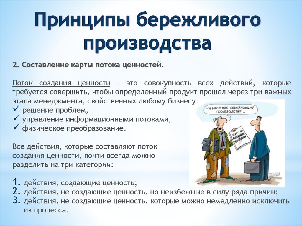 Применить принцип. Бережливое производство. Ценности бережливого производства. Основы бережливого производства. Базовые принципы бережливого производства.