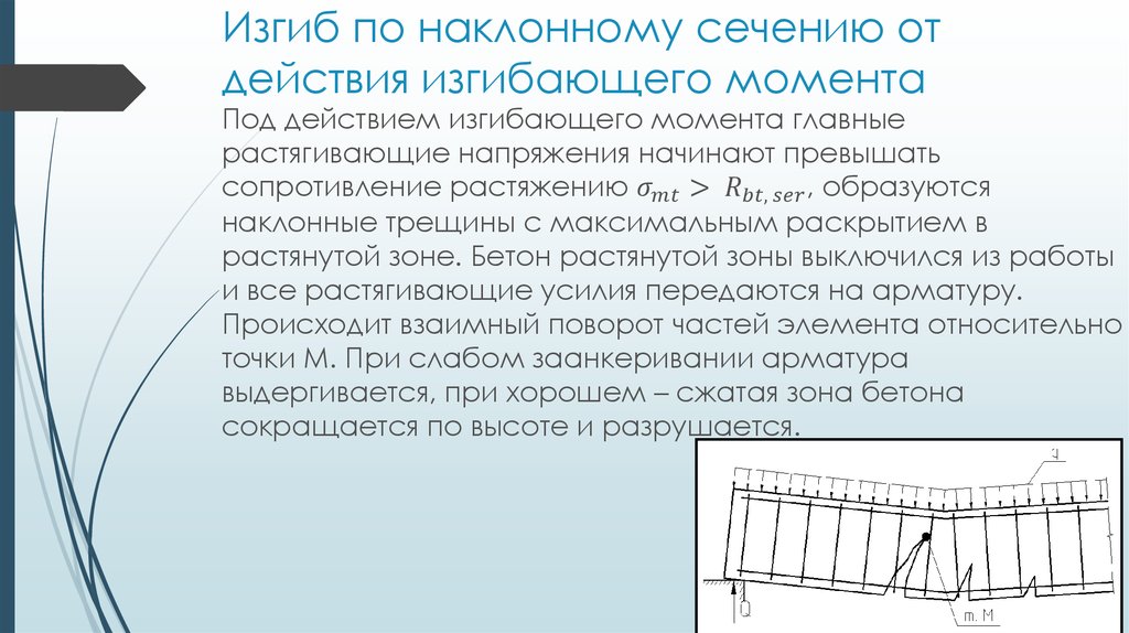 Изгиб по наклонному сечению от действия изгибающего момента