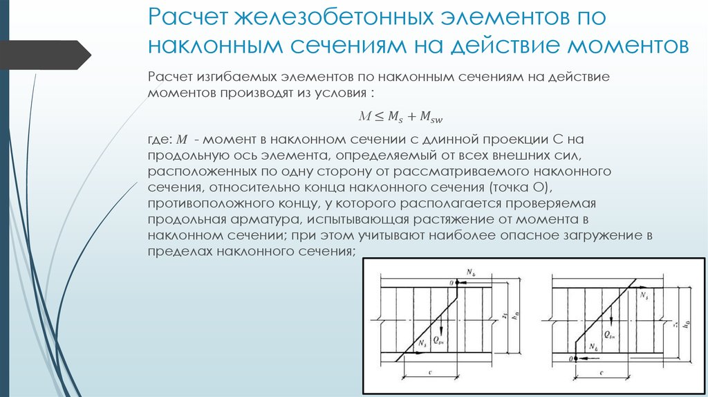 Наклонное сечение