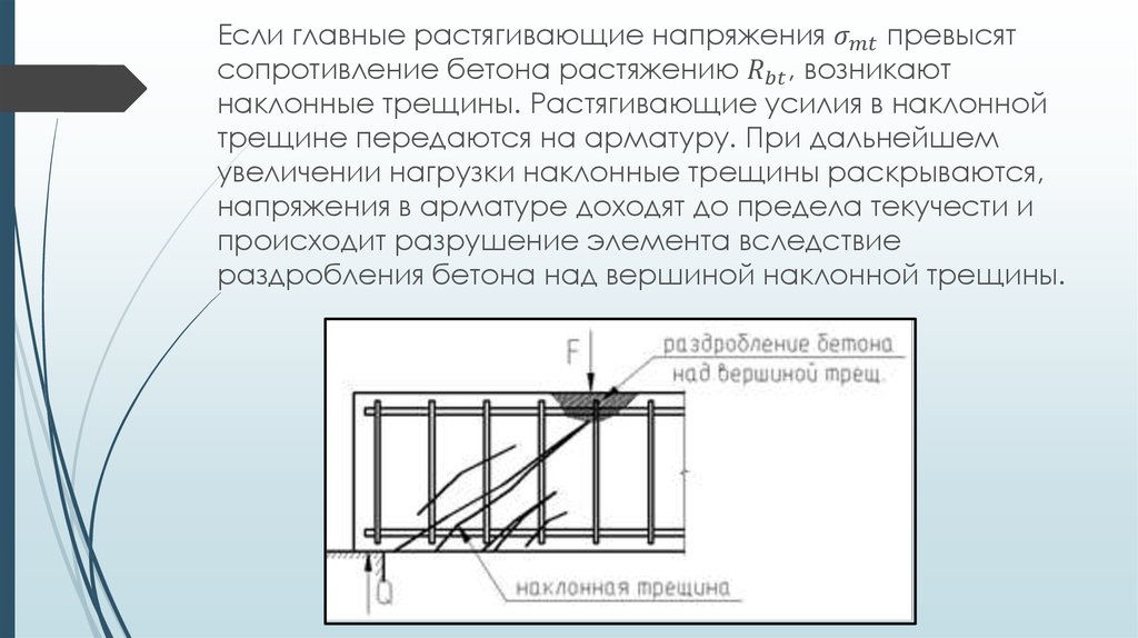 С какими вертикальными и наклонными трещинами расположенными на одной стенке балки сдо