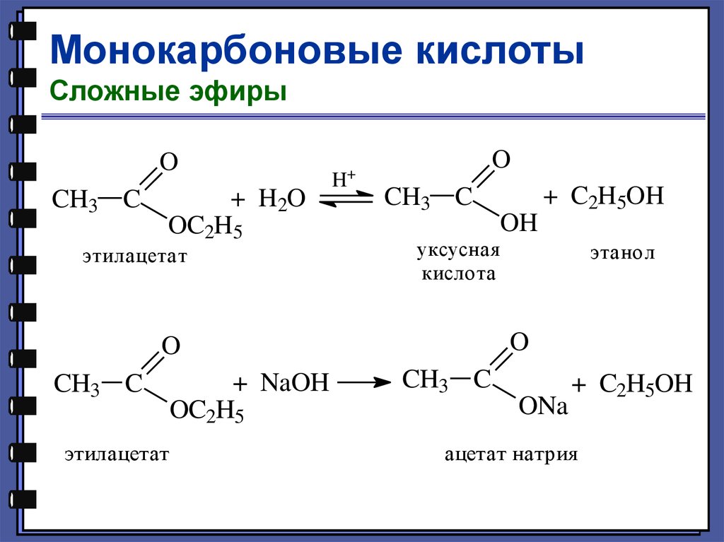 Уксусная кислота реагирует с гидроксидом кальция. Из метилацетата получить Ацетат натрия. Получение ацетата натрия из метилацетата. Пропионовый эфир уксусной кислоты. Сложный эфир этиловый эфир серной кислоты.