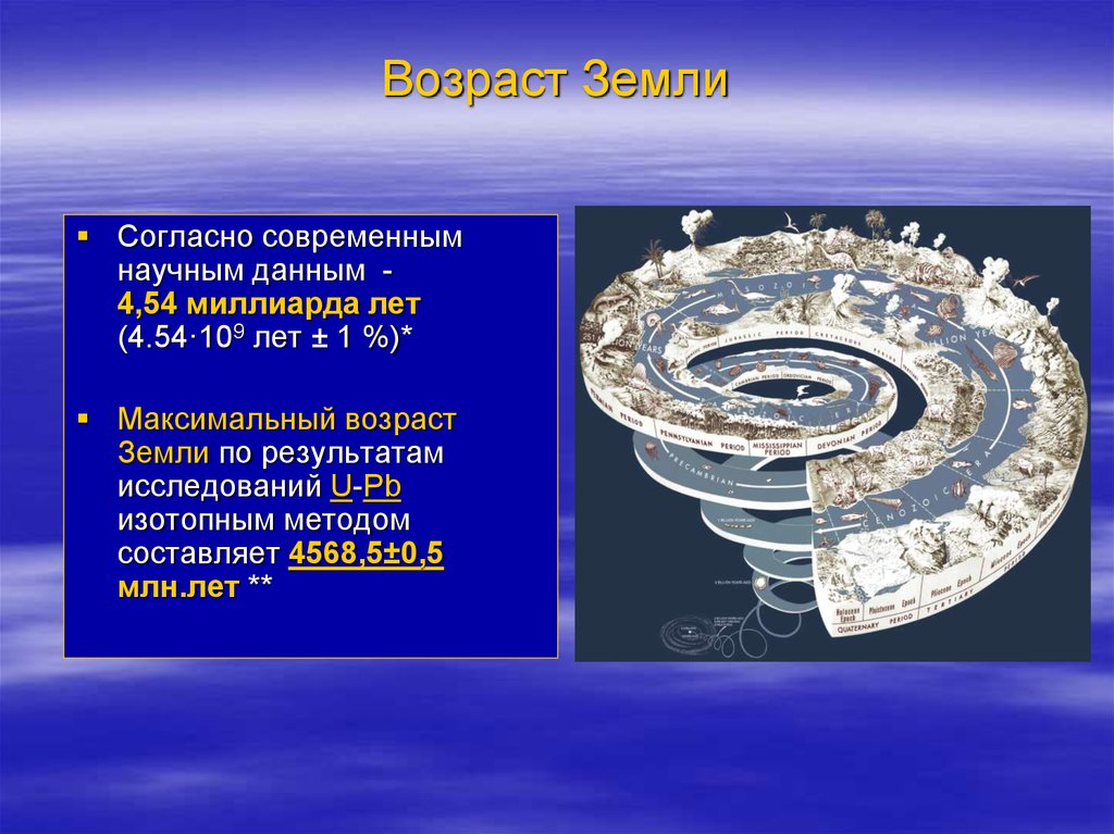 Презентация история земли