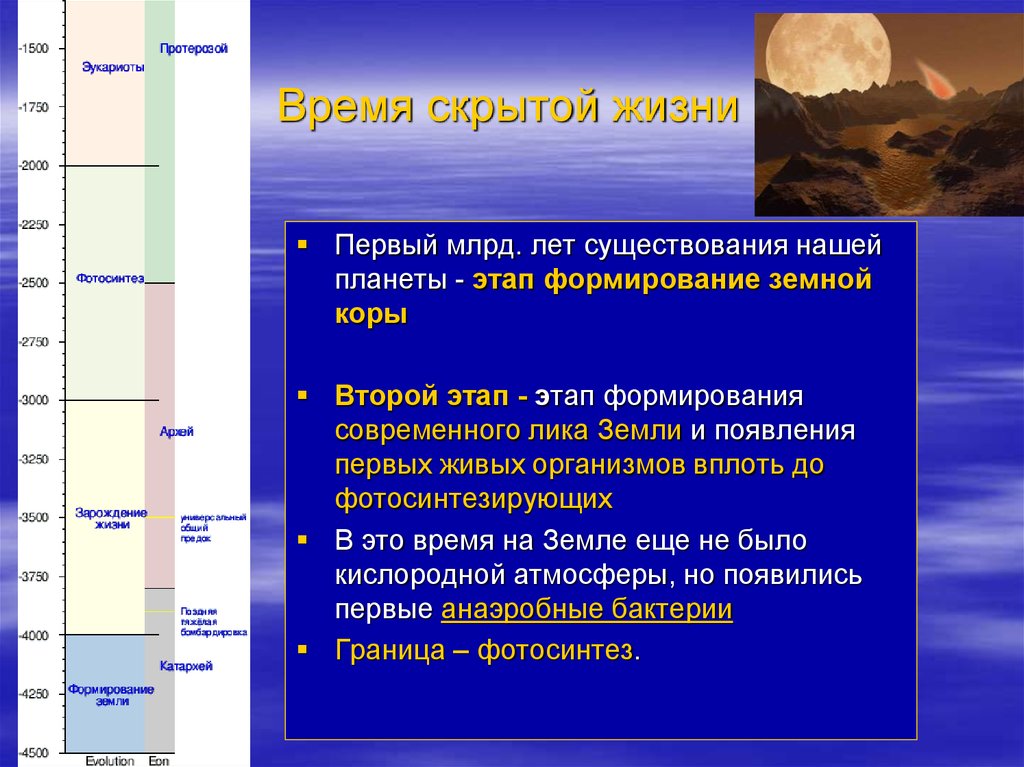 Эволюция земли презентация