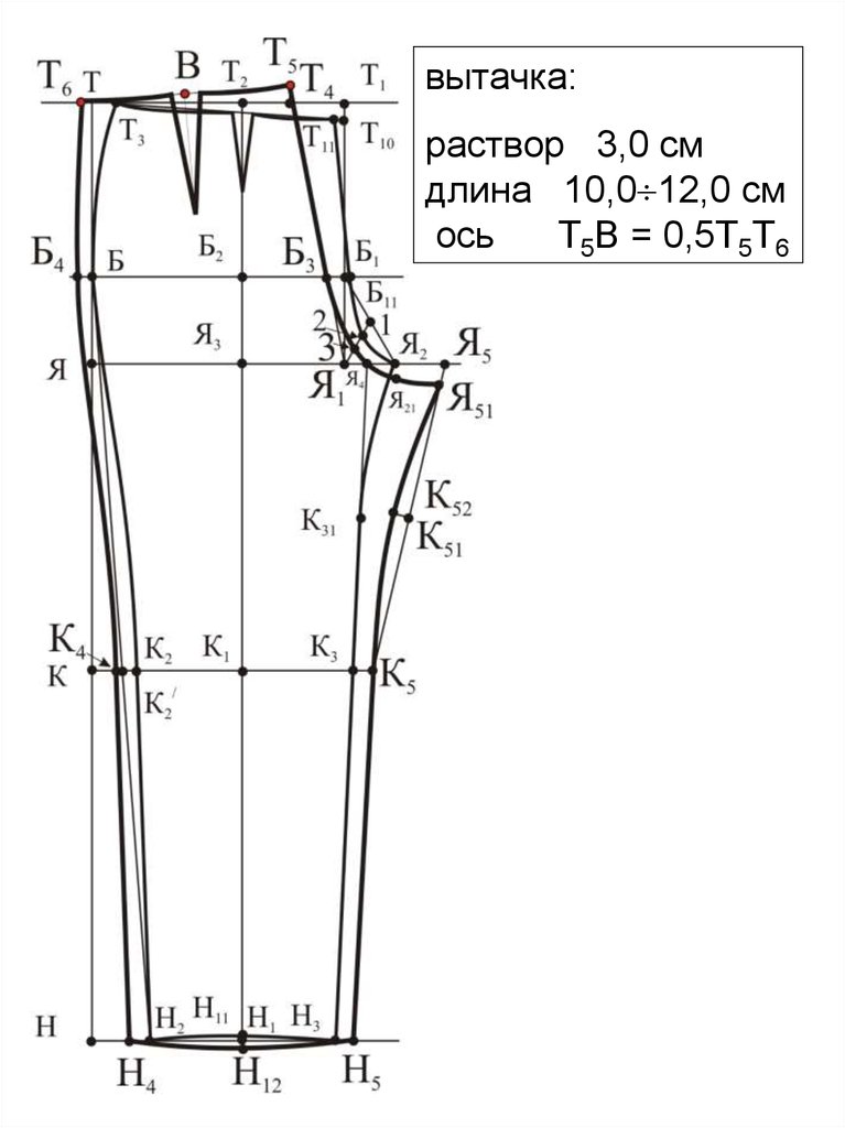 Выкройка брюк 50 размер женский. Построение чертежа брюк женских. Чертеж брюк. Базовая основа женских брюк. Базовое лекало женских брюк.