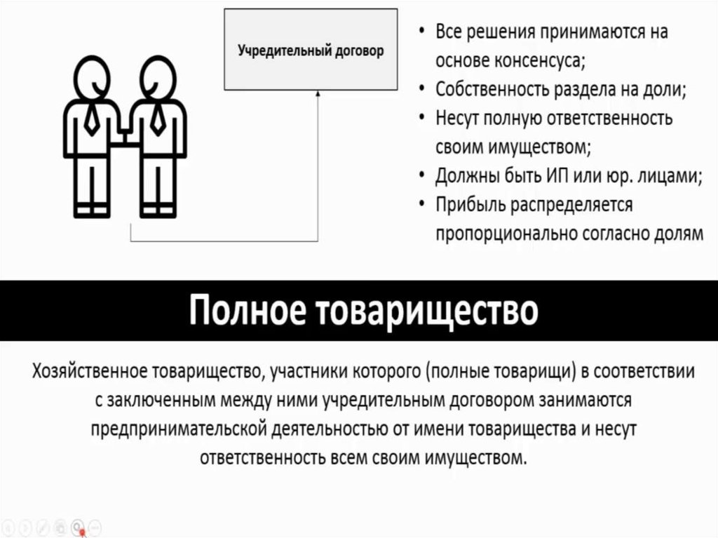 Семейная собственность