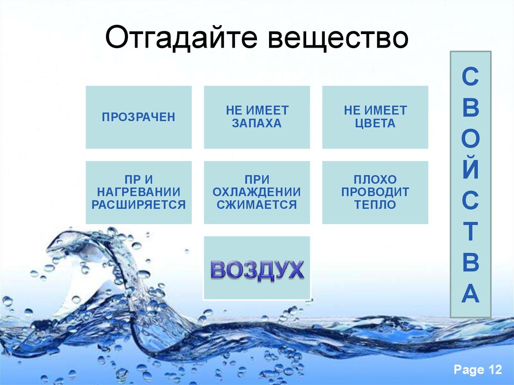 Воздух какое вещество. Воздух это вещество. Соединение воды и воздуха. Вещества воздуха и воды. Свойства воды проводит тепло.