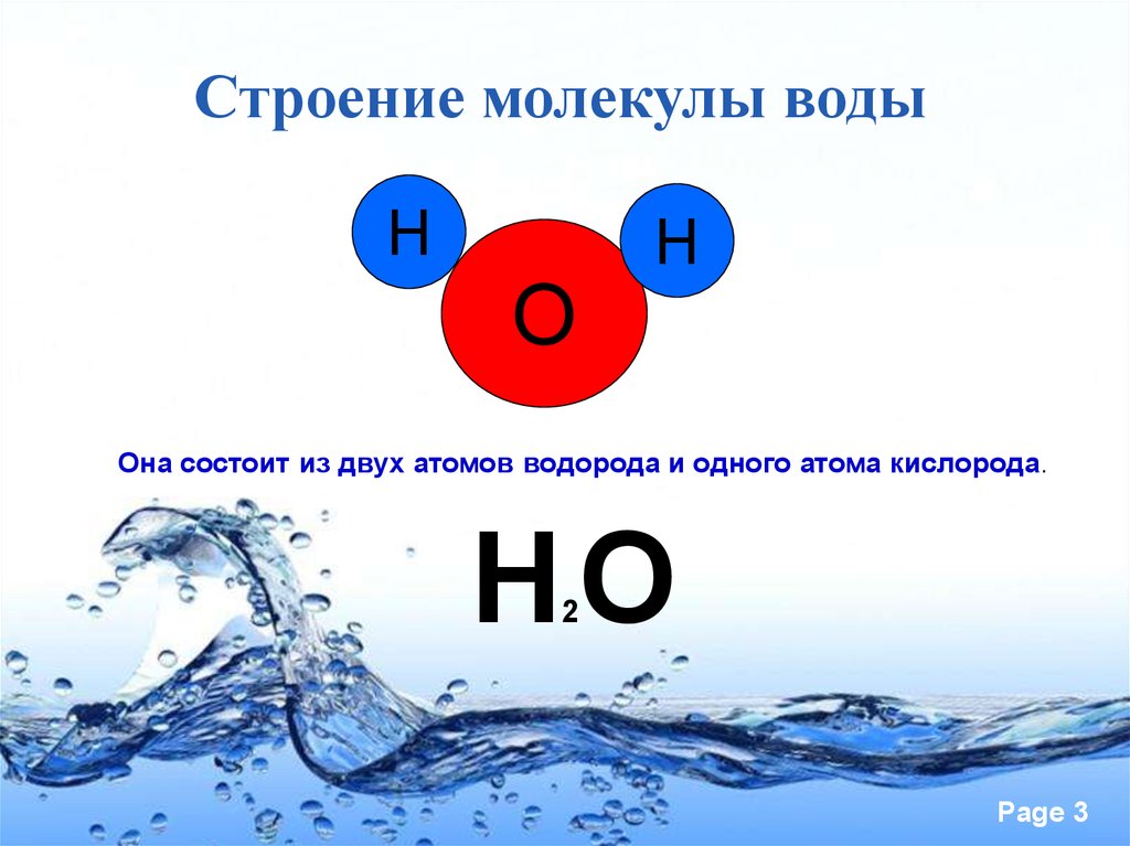 Строение формулы воды