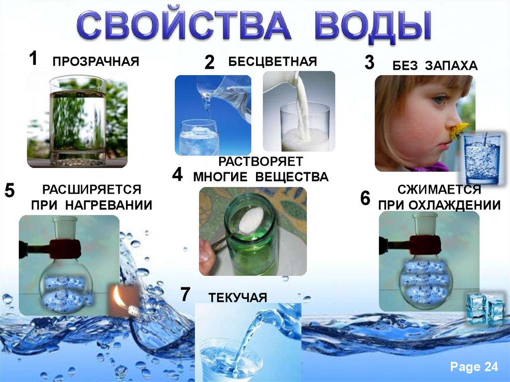 Вода подожди