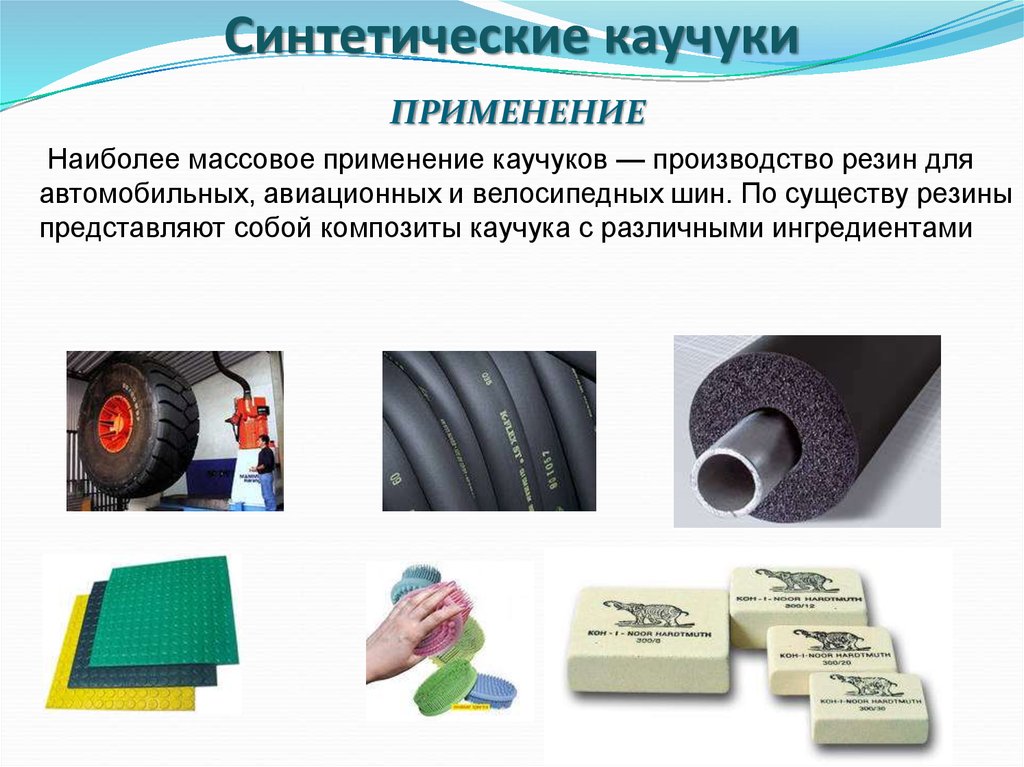 Полимерные материалы презентация. Искусственные полимерные материалы. Синтетический каучук. Синтетический каучук резина. Изделия из синтетического каучука.