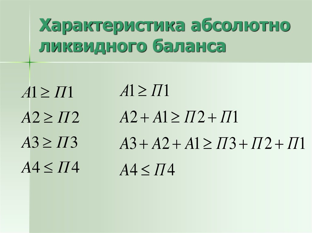 Характеристика абсолютной. Характеристики абсолютно ликвидного баланса. Абсолютно ликвидный баланс. Абсолютно ликвидные. Абсолютно ликвидные характеристики.