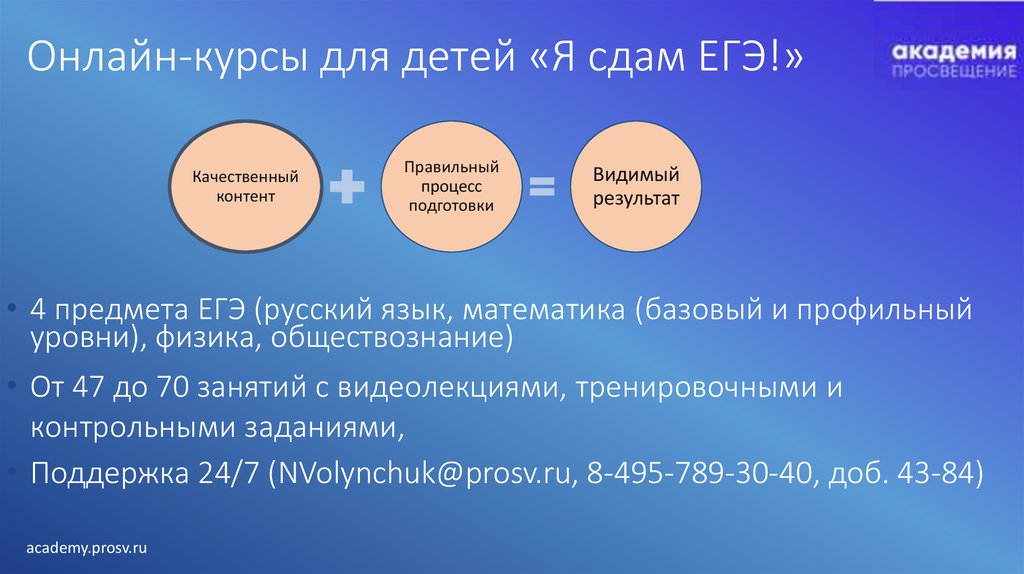 Егэ 4 предмета. Стоимость запасов. Национальный диалоги в политике в России. Водяная политика.