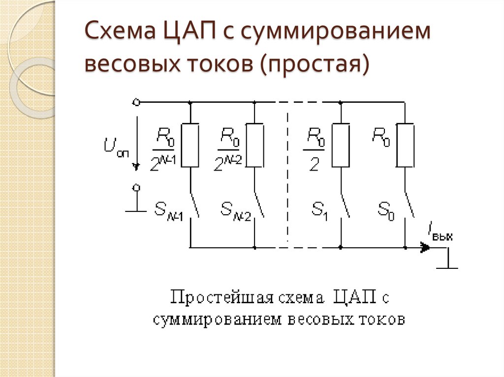 Схема ЦАП с суммированием весовых токов (простая)