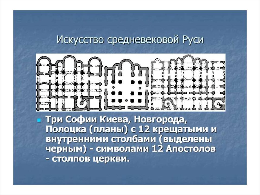 Три руси. Искусство средневековой Руси. Три Софии план. Софии Руси. Средневековая Русь презентация.