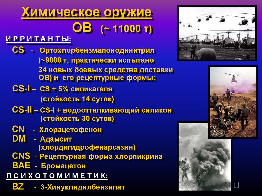 Ов это. Химическое оружие. Разновидности химического оружия. Отравляющие вещества химического оружия. Группы ов химического оружия.