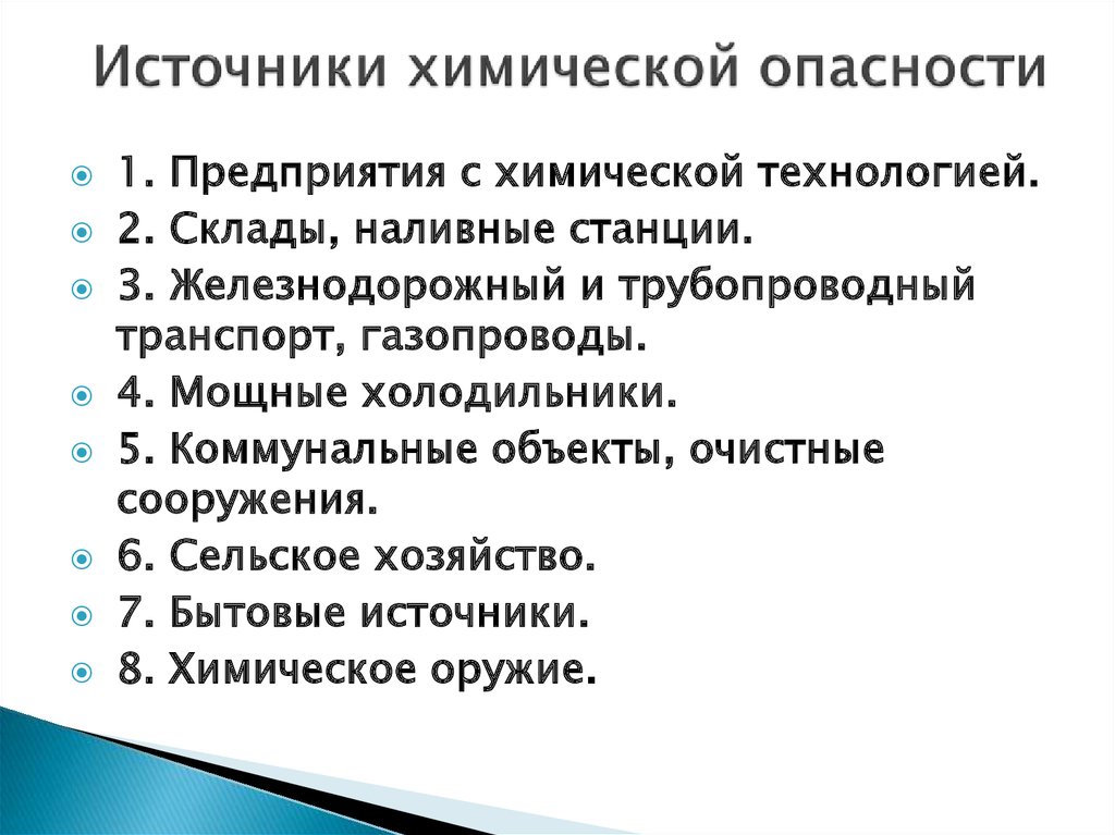 Химические информация