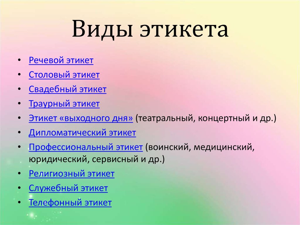 Виды этикета картинки для презентации