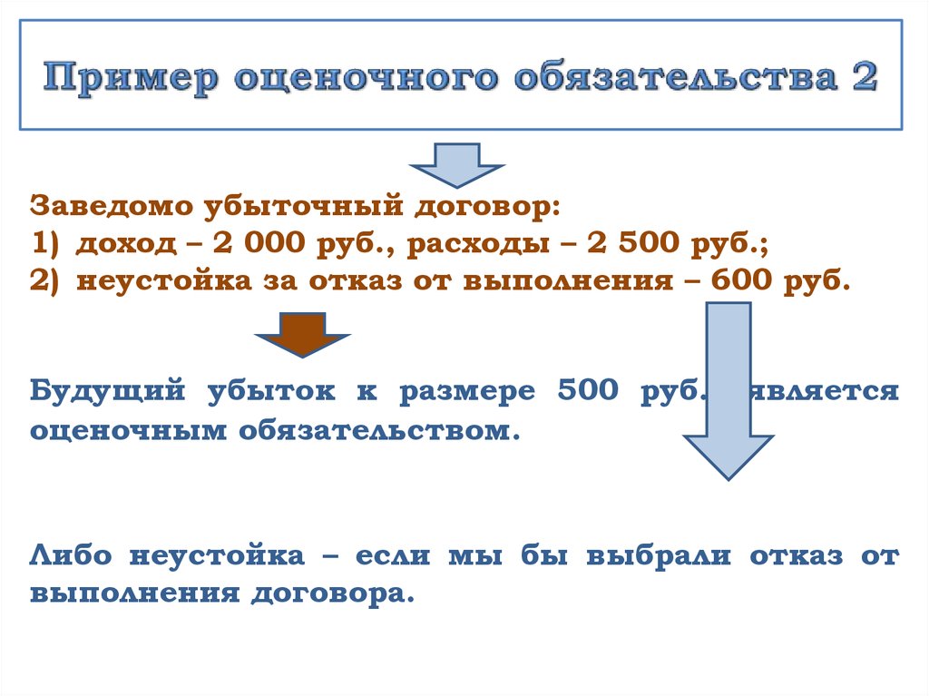 С учетом факта