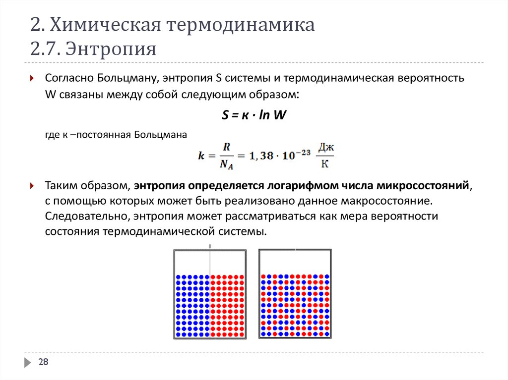 Второй закон термодинамики энтропия системы