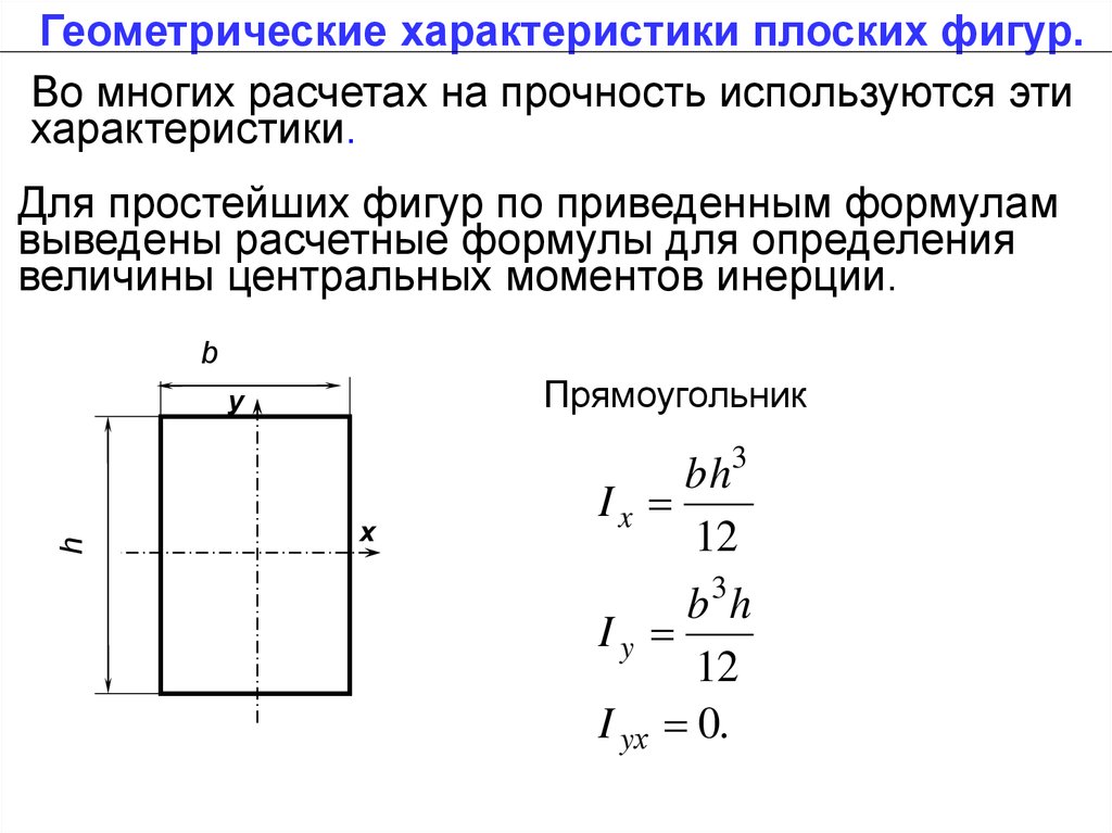 Плоская характеристика. Центробежный момент инерции прямоугольника формула. Момент инерции прямоугольного сечения вывод формулы. Момент инерции прямоугольника формула. Момент инерции прямоугольника вывод.