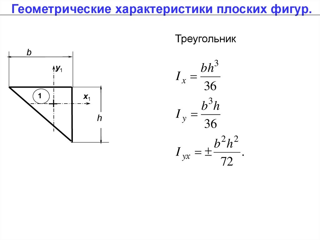 Реферат: Геометрические характеристики поперечных сечений